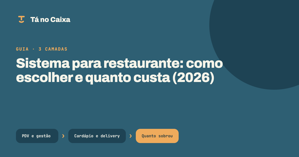 Capa do artigo Sistema para restaurante: como escolher e quanto custa (2026)